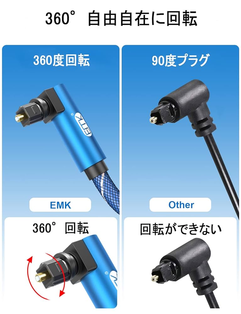 ＊ 片側L型光デジタルケーブル 90度光ファイバーケーブル 調整可 Amazon | EMK 片側L型光デジタルケーブル 90度光ファイバー